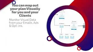 Funnel mapping tool