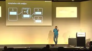 Serverless Computing 2019 - Bernd Rucker:Coordination of serverless functions