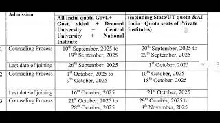 AYUSH PG Counselling 2025-26 Schedule | AACCC/State Round Wise Dates | Allotment & Admission Process