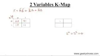 2 Variables K Map Table (Hindi)