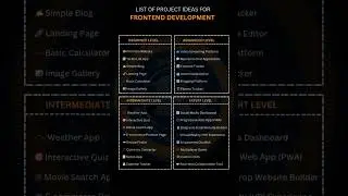 LIST OF PROJECT IDEAS FOR FRONTEND DEVELOPMENT #frontend #developer #development #projects #ideas