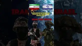 Nuclear Ambiguity: The Iran-Israel Standoff #iran #israel #diplomacy #military #comparison #viral