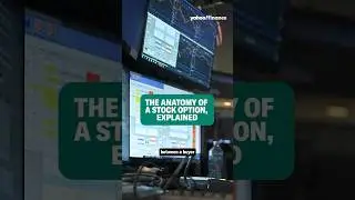 The anatomy of a stock option, explained #shorts