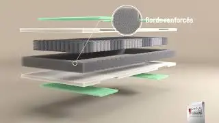 Robusta Mattress | 3D Animation Video