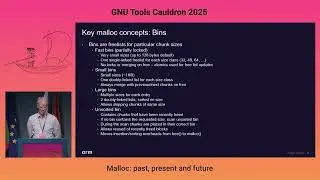 malloc: past, present and future