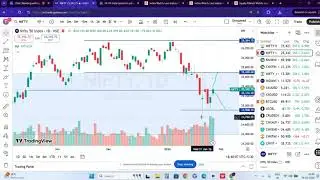 daily update of stock market 28/01/26