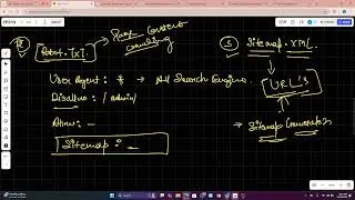 Complete Technical SEO Tutorial | Website Indexing, Crawling, Schema & Core Web Vitals Explained