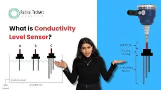 What is Conductivity Level Sensor I Types of Level Sensors RadicalTechArt I RadicalTalks I