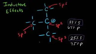 Lecture 9 Part 4: Factors that Stabilize a Carbocation
