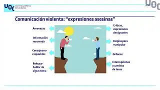 Lección 2.1: De una comunicación violenta a una comunicación no violenta