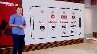 Como funcionam as diferentes velocidades do 5G