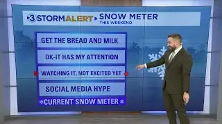 Clay Smith's midday weather