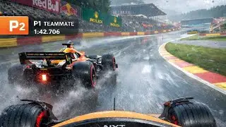 Two McLarens fighting for championship in the wettest track of Circuit of Spa.