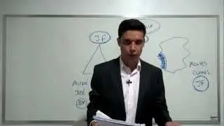 CRFB/88 - Art. 109, &sect;&sect; 1&ordm;, 2&ordm;, 3&ordm; and 4&ordm; (Federal Constitution)