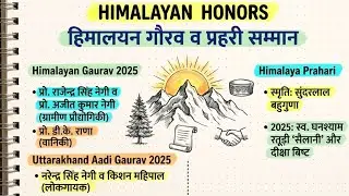 उत्तराखंड के सभी प्रमुख पुरस्कार 2025 | National & State Awards Uttarakhand | Current Affairs 2025