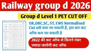 RRB GROUP D PET CUT OFF 2026, NORMALISED CUT OFF,  RAW MARKS