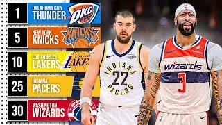 Ranking Every Team After the NBA Trade Deadline