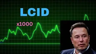 LCID Stock - Lucid Group Inc Stock Breaking News Today | Lucid Motors Stock Price Prediction | LCID