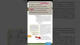 Neet 2021Question Ecology #visioneet #biology #neetcoaching #allen #visioneet
