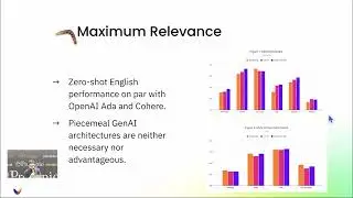 Hughes Hallucination Evaluation Model (HHEM) - Boomerang Compared to Cohere and Open AI for English