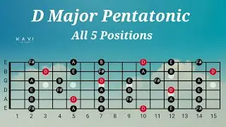 D Major Pentatonic Scale | All 5 Positions | Guitar Lesson For Beginners #majorpentatonic#guitar