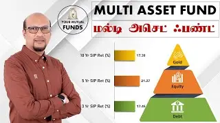 ICICI MULTI ASSET FUND | Equity Debt Gold Real Estate investment Multi Asset Fund One fund is enough