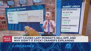 Jim Cramer talks last Monday's sell-off and why it didn't stick