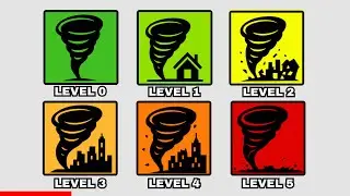 Every VIOLENT Tornado Intensity Explained In 7 Minutes