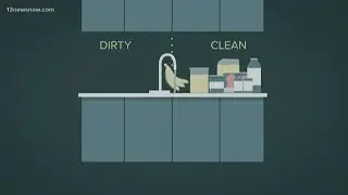 How to disinfect your groceries