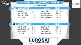 Middlesex County Cricket League - 2nd Xi Division Two - Harrow CC 2nd XI v Kenton CC 2nd XI