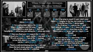 The War On Drugs - Eyes To The Wind [Jam Track] [Guitar Chords & Lyrics]