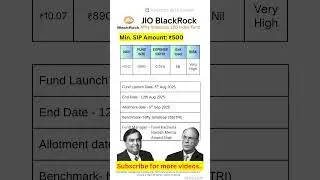 Jio BlackRock Nifty smallcap 250 TRI | Best Smallcap mutual fund 2025? #jioblackrock #shortsfeed