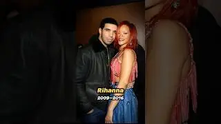 Drake's Girlfriends Over the Years | Dating History #shorts #drake