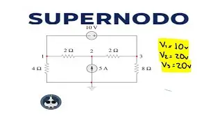 Supernodo Circuitos eléctricos