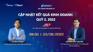 CẬP NHẬT KẾT QUẢ KINH DOANH Q2.2022