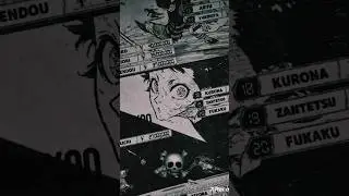 Chapter 298 leaks Bachira Cooks Nagi | #shortsfeed #animeedit #anime #bluelock #bluelockedit