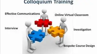 Effective communication training