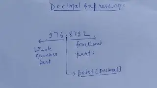 Part - 1 | Decimal expressions & Basic concepts| Learn and grow 🪴