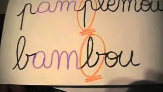 Les sons AN, EN, AM, EM, AON.