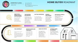Home Buyer RoadMap by Jennifer Flagg