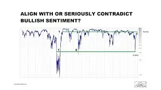 The Mother Of All Breadth Thrust Signals?
