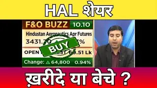 🔴HAL share latest news | 🔴HAL share analysis | HAL Target 2024