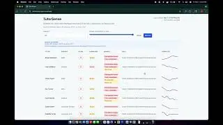 TutorSense Demo: AI-Powered Tutor Quality Scoring & Churn Prediction System