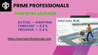 Core Retail Sales m/m