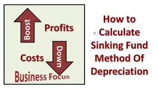 How to Calculate Sinking Fund  Method Of Depreciation