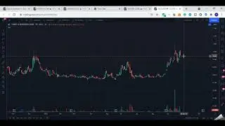 Pembelajaran Asas Saham : Fungsi RSI