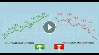 Binary Options Trading System-Make $310 In 25 Minutes