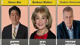 Famous People Who Died in 2022 |  Different Countries | Hunza Tv