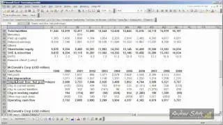 Forecasting Step 1 - Setting up the historic data
