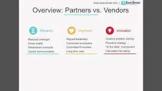 Managing Vendor Relations